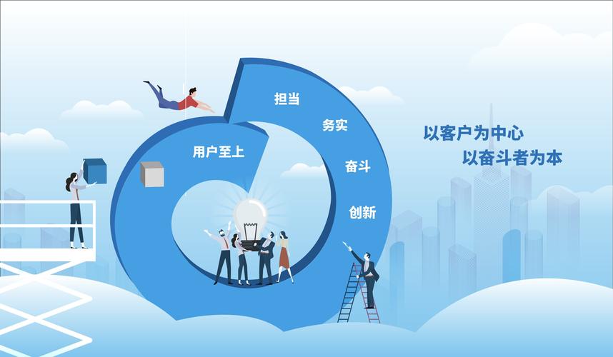 欧冶云商股份